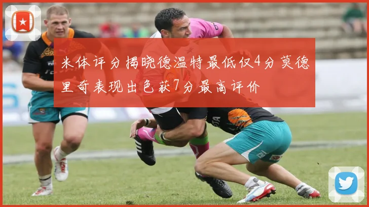 米体评分揭晓德温特最低仅4分莫德里奇表现出色获7分最高评价